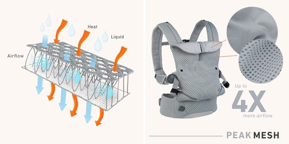 BeSafe Haven porte-bébé Peak Mesh