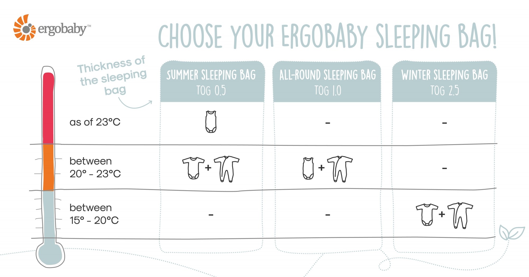 Choose the right Ergobaby sleeping bag for your kid